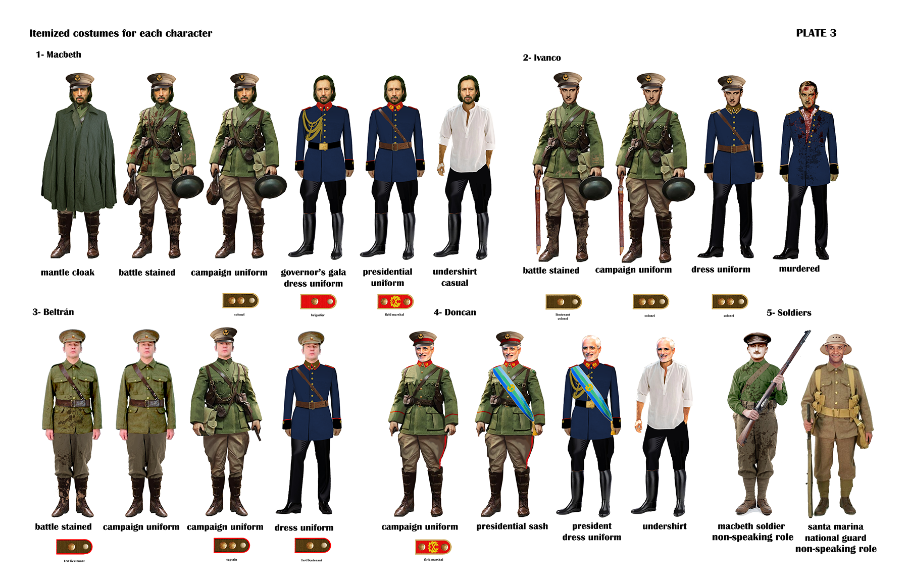 costume design board